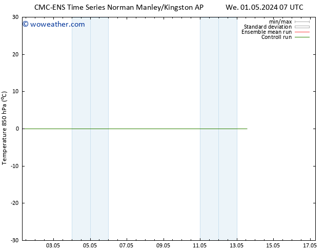 Temp. 850 hPa CMC TS Fr 03.05.2024 13 UTC