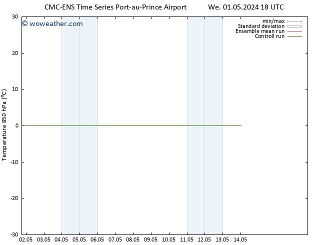 Temp. 850 hPa CMC TS Fr 10.05.2024 06 UTC