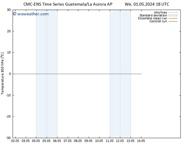 Temp. 850 hPa CMC TS Fr 10.05.2024 06 UTC