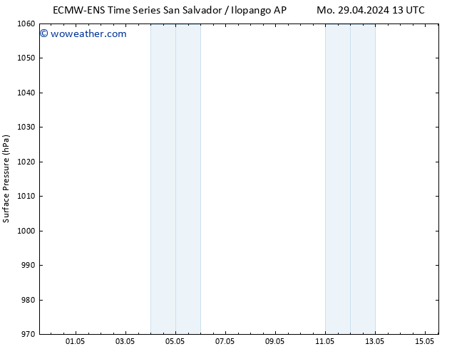 Surface pressure ALL TS Th 02.05.2024 07 UTC