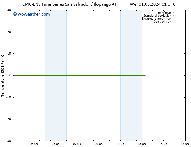 Temp. 850 hPa CMC TS Fr 03.05.2024 07 UTC