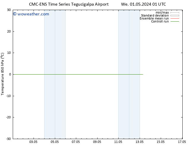 Temp. 850 hPa CMC TS Fr 03.05.2024 07 UTC