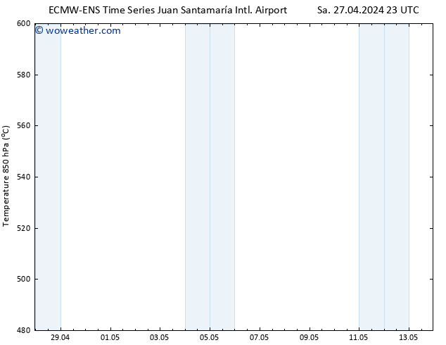 Height 500 hPa ALL TS Tu 30.04.2024 11 UTC