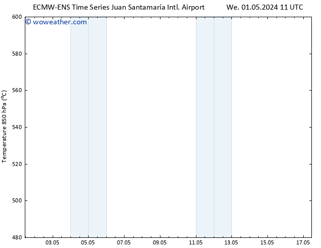 Height 500 hPa ALL TS We 08.05.2024 11 UTC