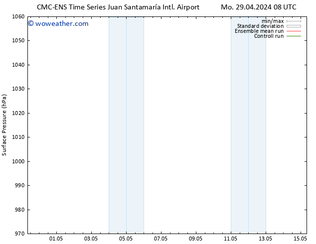 Surface pressure CMC TS Th 02.05.2024 02 UTC