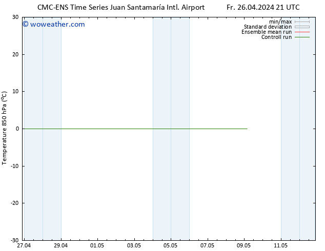 Temp. 850 hPa CMC TS Sa 04.05.2024 21 UTC