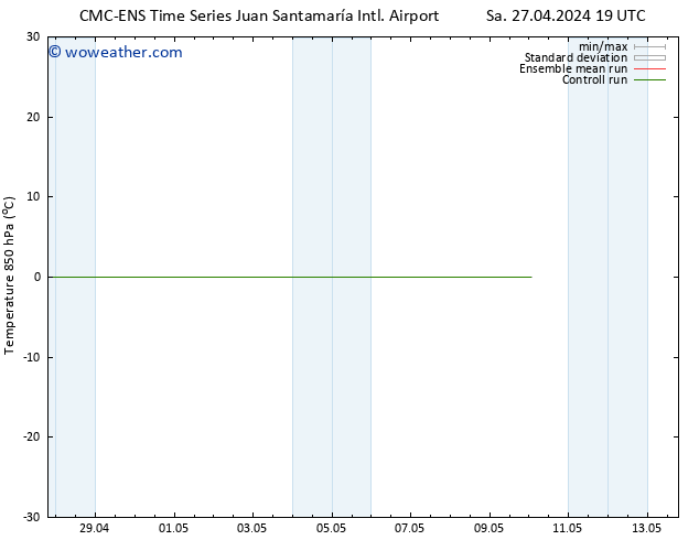 Temp. 850 hPa CMC TS Fr 03.05.2024 07 UTC