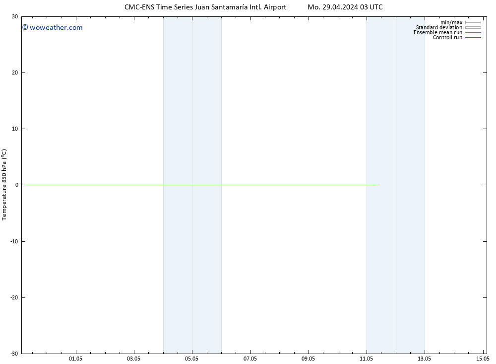 Temp. 850 hPa CMC TS Fr 03.05.2024 09 UTC