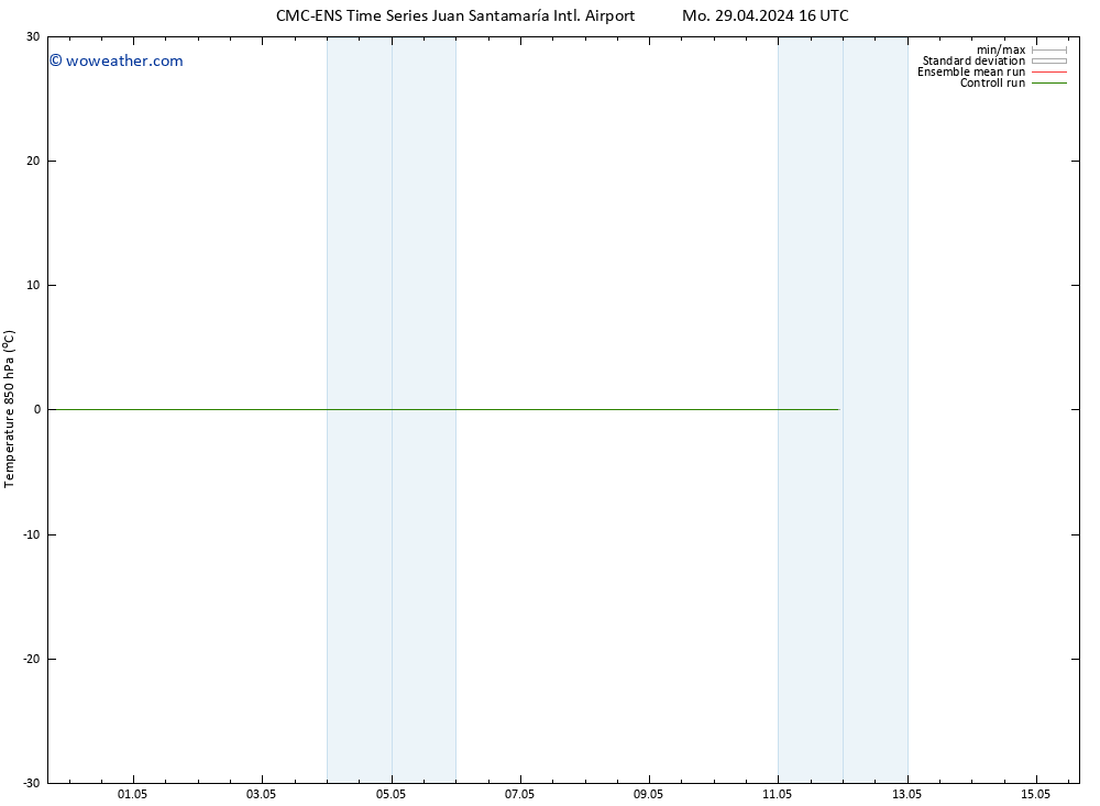 Temp. 850 hPa CMC TS Th 02.05.2024 04 UTC