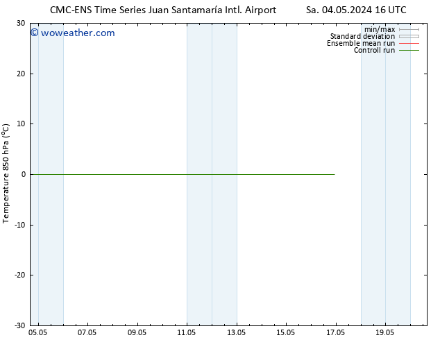 Temp. 850 hPa CMC TS Th 16.05.2024 22 UTC
