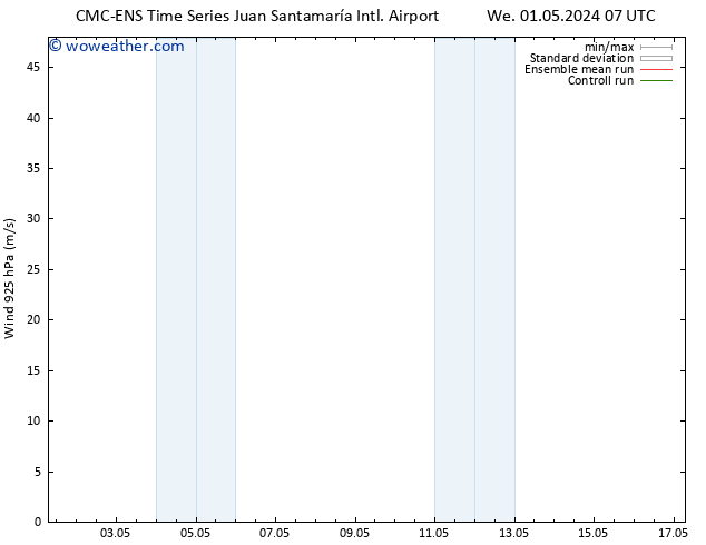 Wind 925 hPa CMC TS Mo 06.05.2024 07 UTC