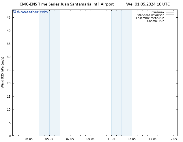 Wind 925 hPa CMC TS Mo 06.05.2024 10 UTC