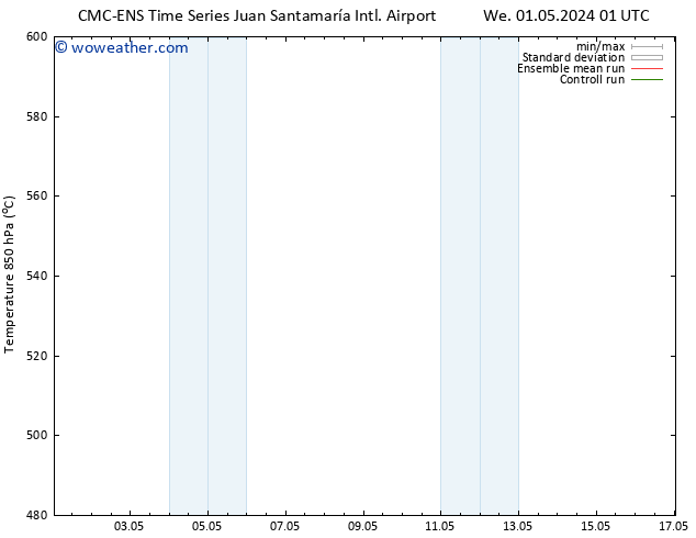 Height 500 hPa CMC TS We 08.05.2024 01 UTC