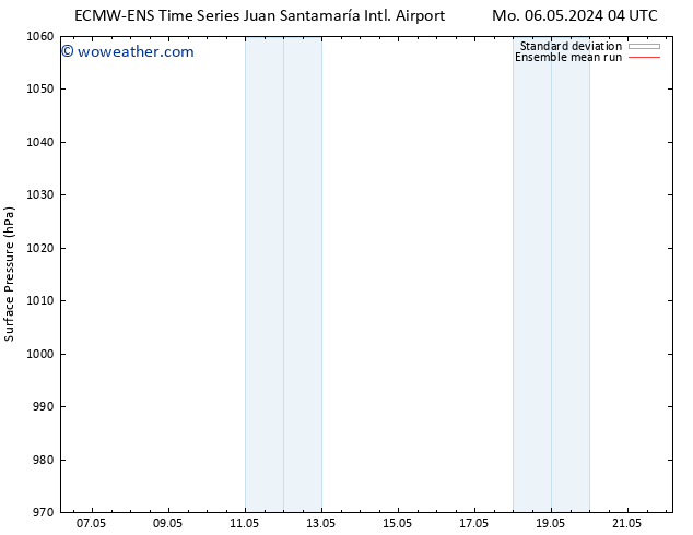 Surface pressure ECMWFTS Th 16.05.2024 04 UTC