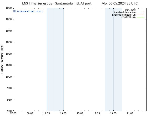 Surface pressure GEFS TS Su 12.05.2024 23 UTC