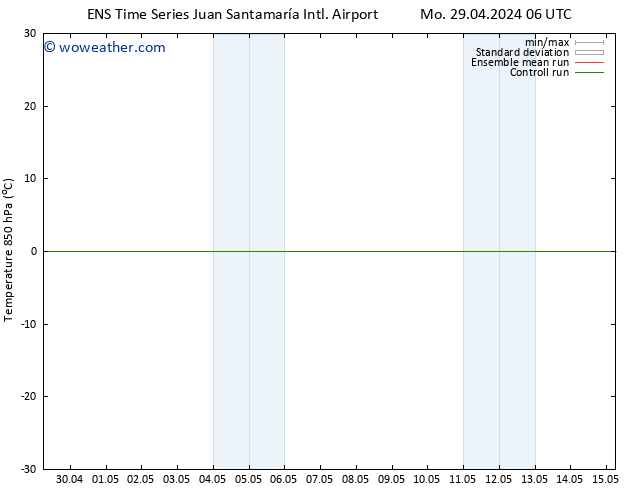 Temp. 850 hPa GEFS TS Su 05.05.2024 18 UTC