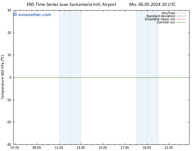 Temp. 850 hPa GEFS TS Mo 13.05.2024 02 UTC