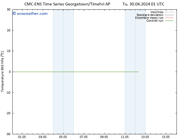 Temp. 850 hPa CMC TS Tu 30.04.2024 07 UTC