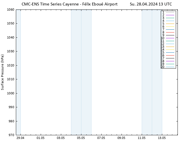 Surface pressure CMC TS Su 28.04.2024 13 UTC