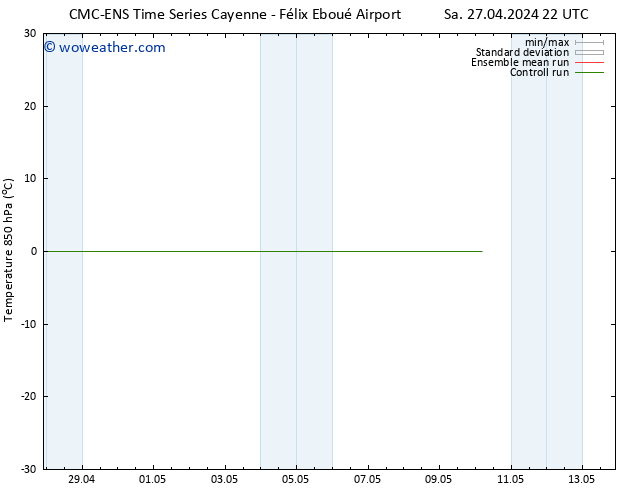 Temp. 850 hPa CMC TS Su 28.04.2024 04 UTC