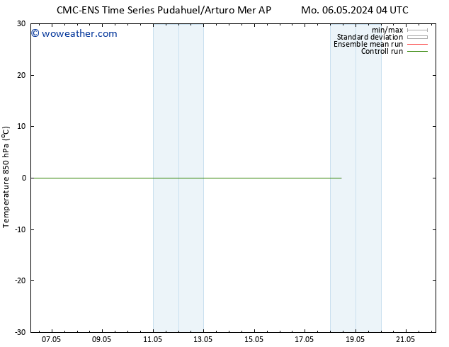 Temp. 850 hPa CMC TS Sa 18.05.2024 10 UTC