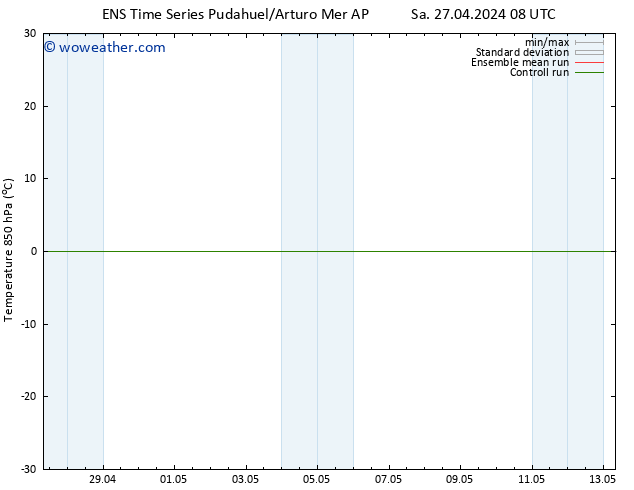 Temp. 850 hPa GEFS TS Mo 29.04.2024 20 UTC