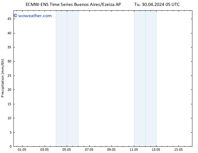Precipitation ALL TS Th 02.05.2024 11 UTC