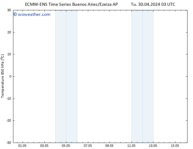Temp. 850 hPa ALL TS Su 05.05.2024 15 UTC