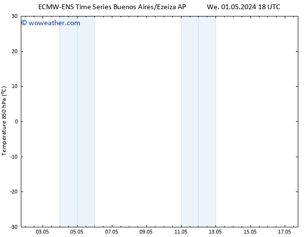 Temp. 850 hPa ALL TS Sa 11.05.2024 18 UTC