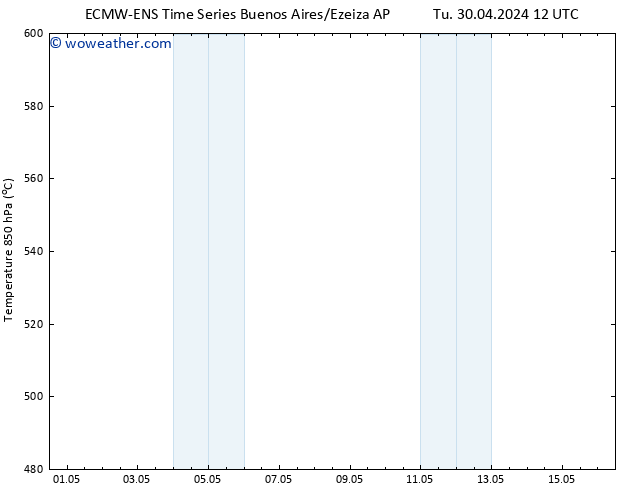 Height 500 hPa ALL TS Mo 06.05.2024 12 UTC