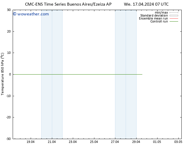 Temp. 850 hPa CMC TS We 17.04.2024 13 UTC