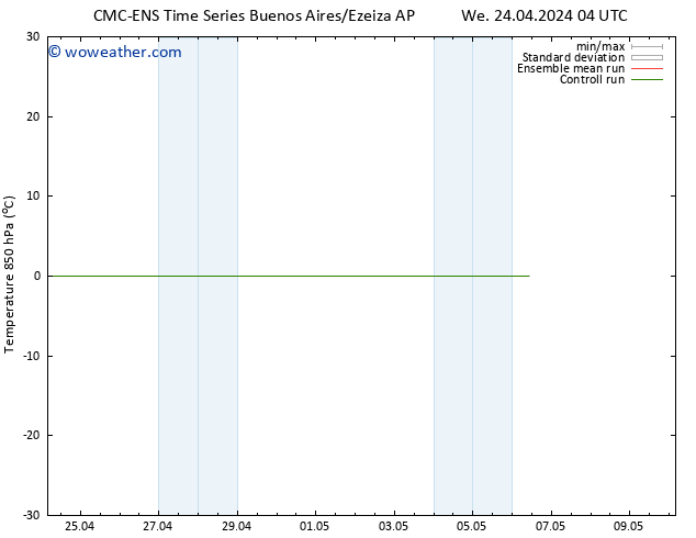 Temp. 850 hPa CMC TS Sa 27.04.2024 16 UTC