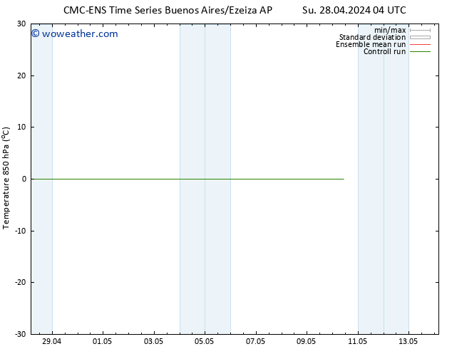 Temp. 850 hPa CMC TS Su 28.04.2024 04 UTC