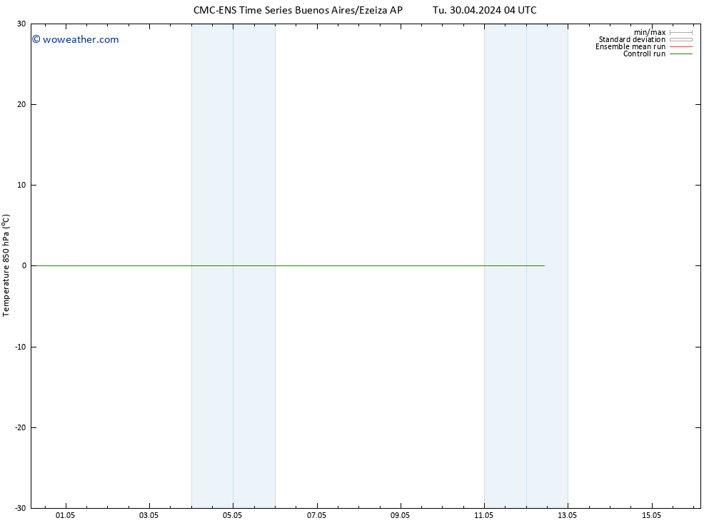 Temp. 850 hPa CMC TS Tu 30.04.2024 10 UTC