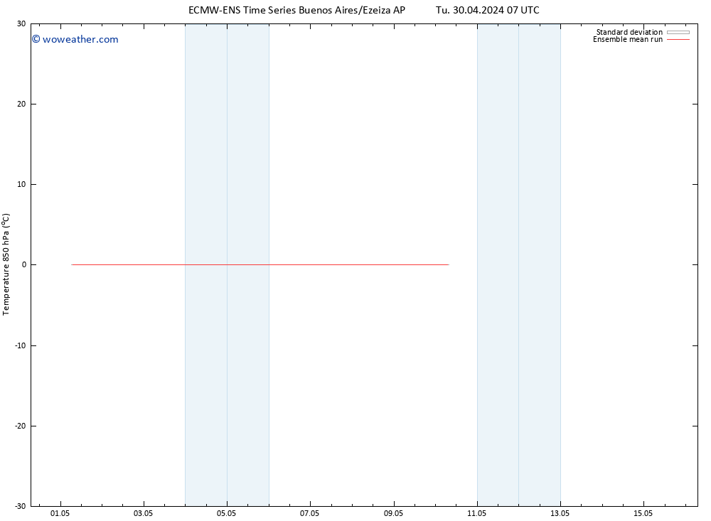 Temp. 850 hPa ECMWFTS Sa 04.05.2024 07 UTC