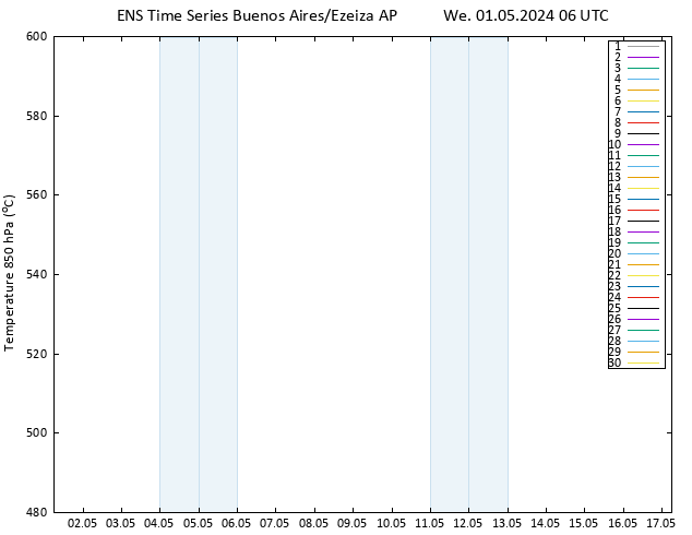 Height 500 hPa GEFS TS We 01.05.2024 06 UTC