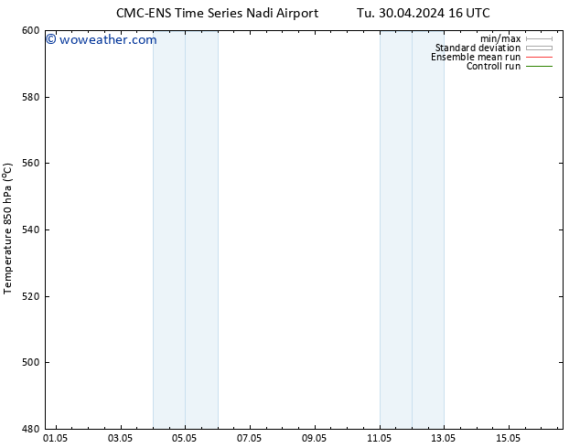 Height 500 hPa CMC TS Tu 30.04.2024 22 UTC