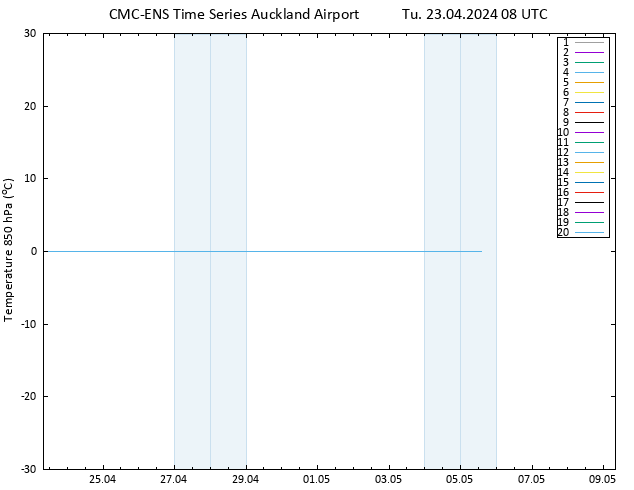 Temp. 850 hPa CMC TS Tu 23.04.2024 08 UTC