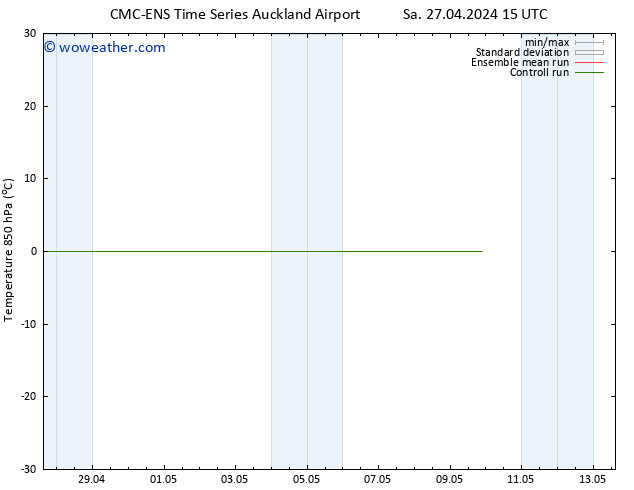 Temp. 850 hPa CMC TS Th 02.05.2024 03 UTC