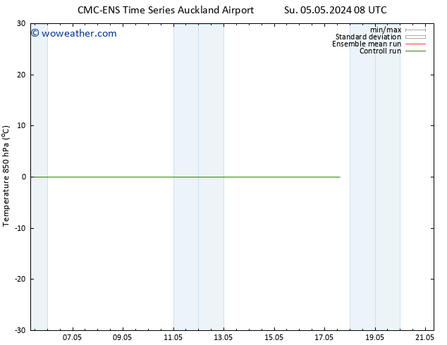 Temp. 850 hPa CMC TS Su 12.05.2024 14 UTC