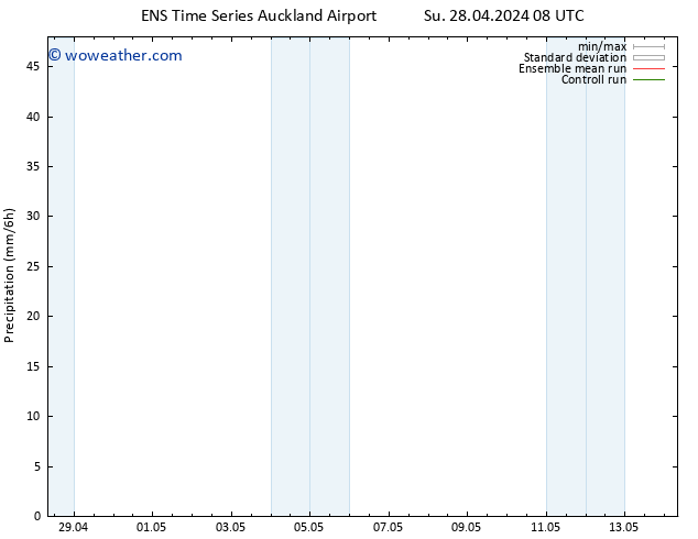 Precipitation GEFS TS Su 28.04.2024 14 UTC