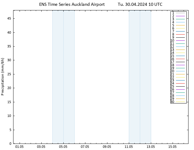 Precipitation GEFS TS Tu 30.04.2024 16 UTC