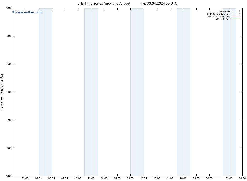 Height 500 hPa GEFS TS Mo 06.05.2024 06 UTC