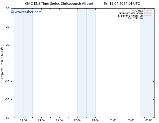 Temp. 850 hPa CMC TS Mo 22.04.2024 02 UTC