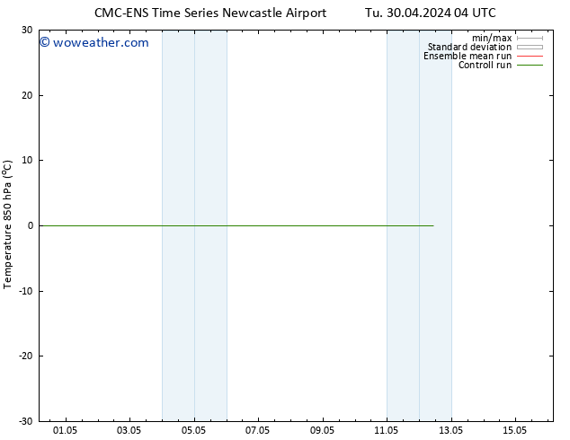 Temp. 850 hPa CMC TS Tu 30.04.2024 04 UTC