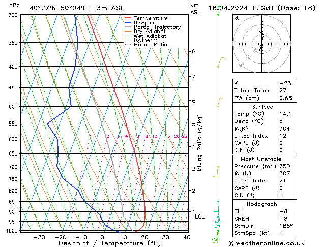 Model temps GFS Th 18.04.2024 12 UTC
