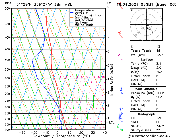 Model temps GFS Tu 16.04.2024 06 UTC