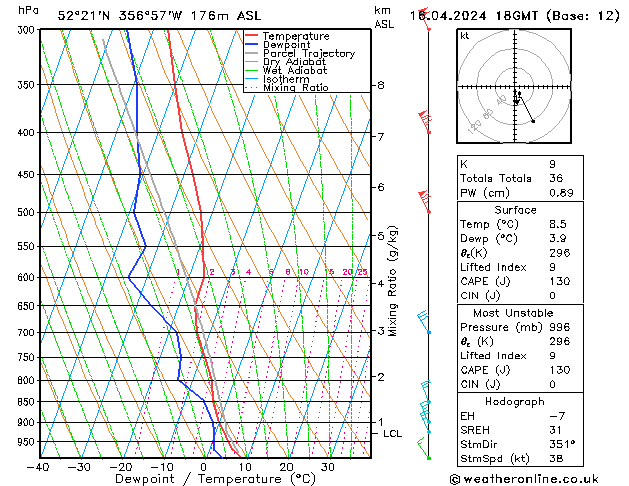 Model temps GFS Tu 16.04.2024 18 UTC