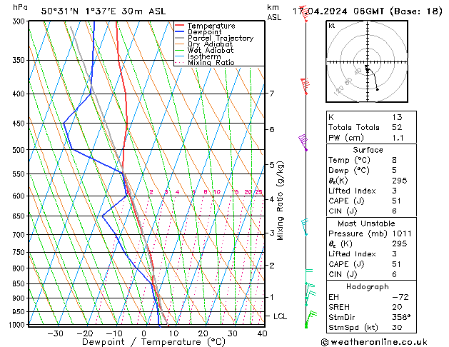 Model temps GFS We 17.04.2024 06 UTC