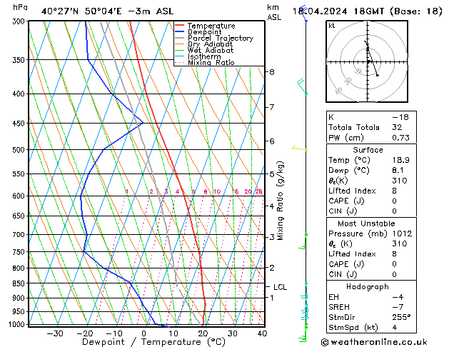  Th 18.04.2024 18 UTC